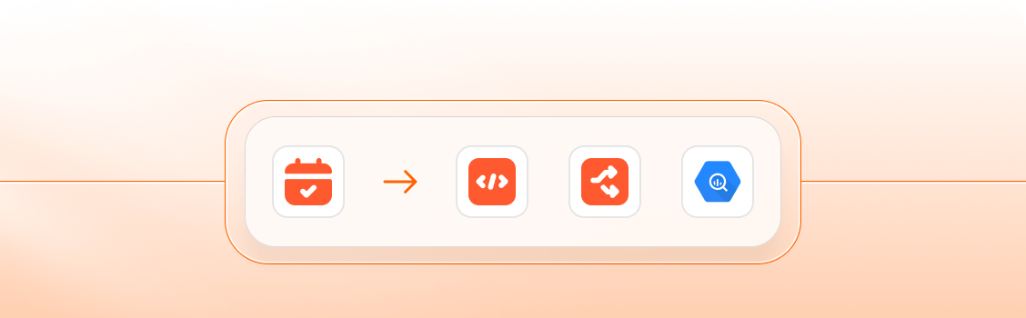 Delivery Delay Automation