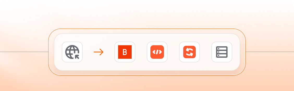 Landing Page Optimiser